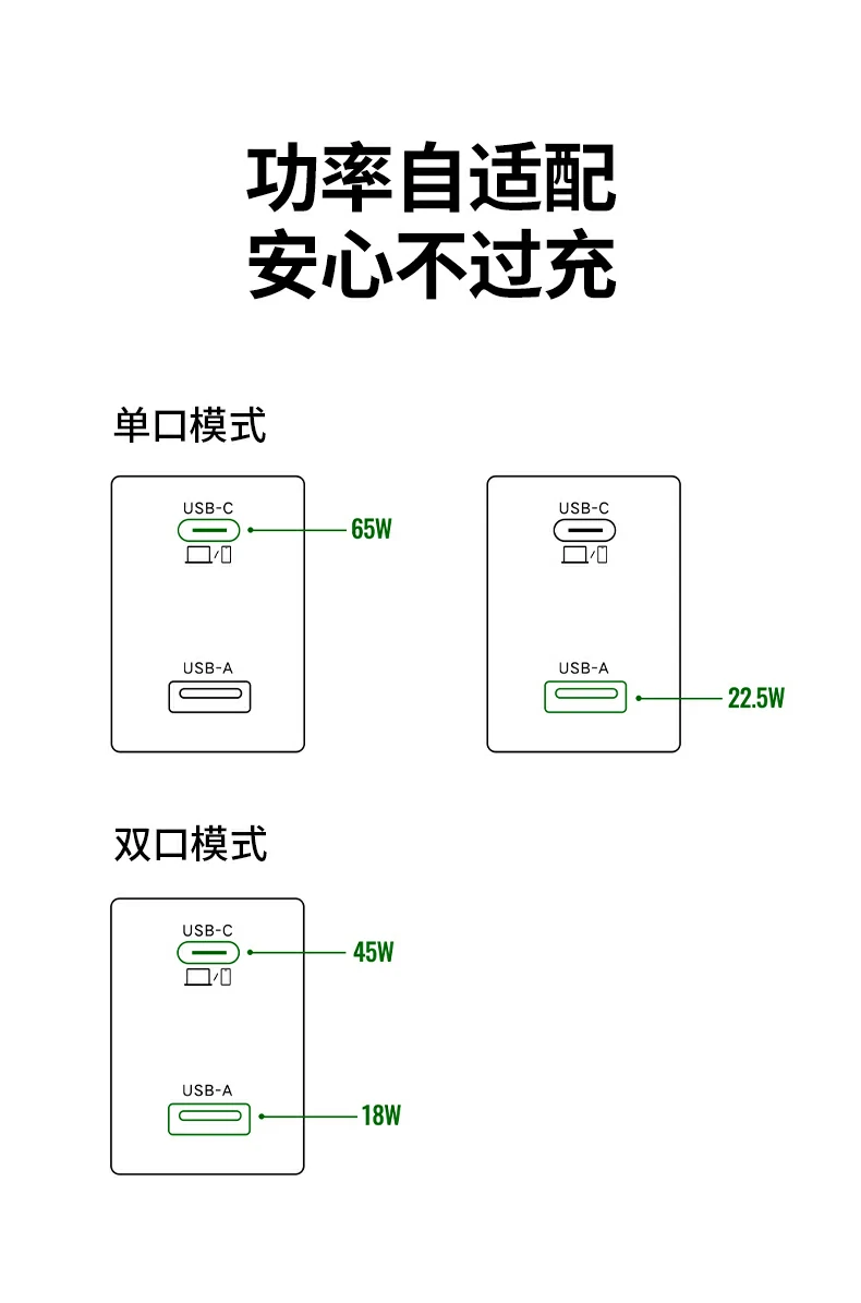 UGREEN绿联-品质新体验,数码选绿联 UGREEN绿联-品质新体验,数码选绿联