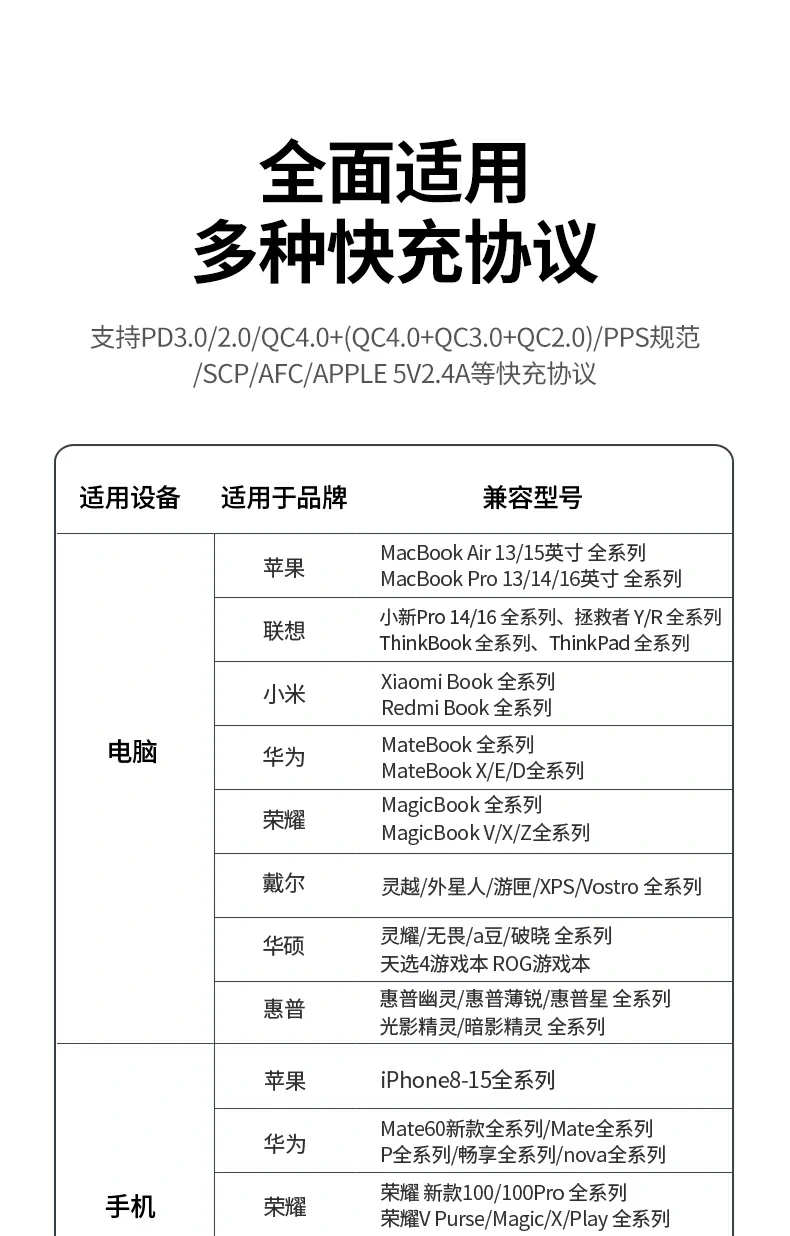 UGREEN绿联-品质新体验,数码选绿联 UGREEN绿联-品质新体验,数码选绿联