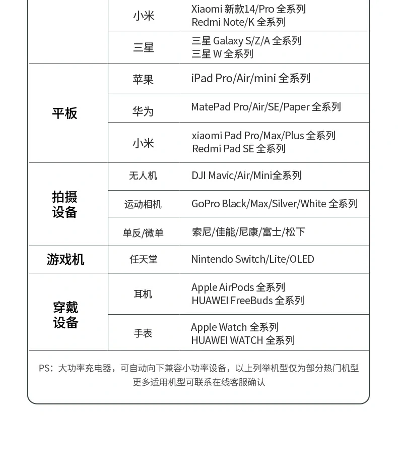 UGREEN绿联-品质新体验,数码选绿联 UGREEN绿联-品质新体验,数码选绿联