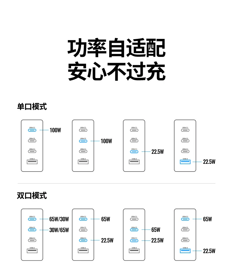 UGREEN绿联-品质新体验,数码选绿联