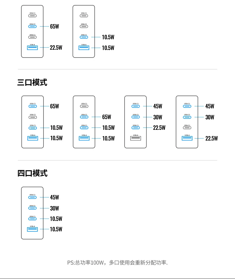 UGREEN绿联-品质新体验,数码选绿联