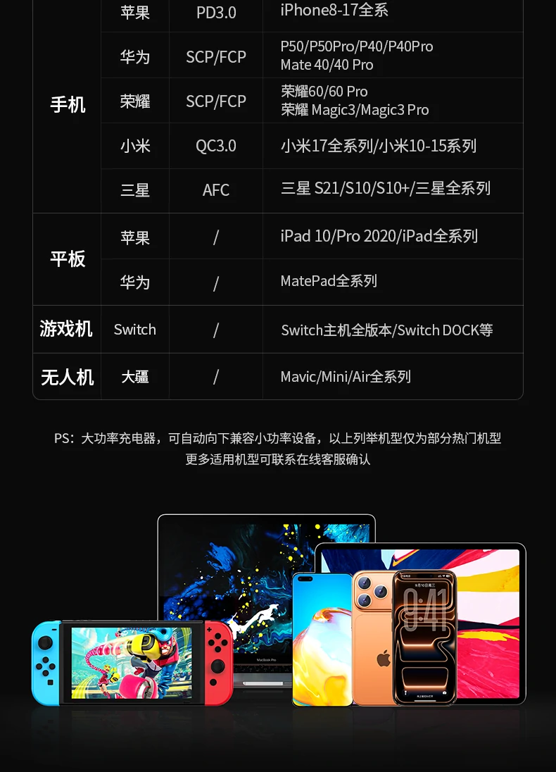 UGREEN绿联-品质新体验,数码选绿联
