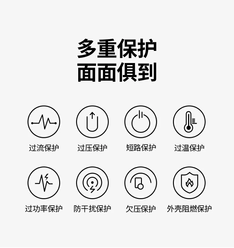 UGREEN绿联-品质新体验,数码选绿联