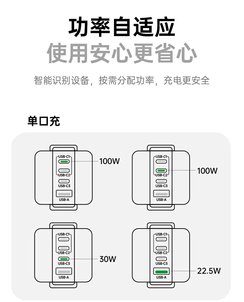 UGREEN绿联-品质新体验,数码选绿联