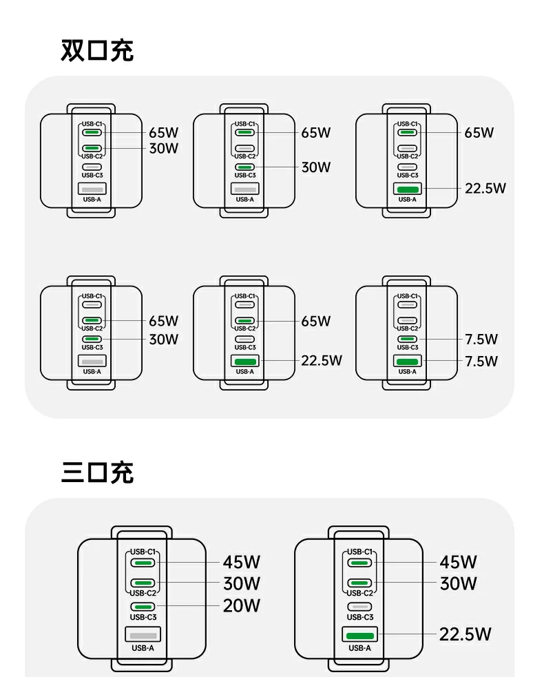 UGREEN绿联-品质新体验,数码选绿联