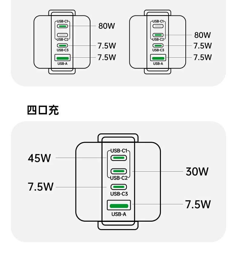 UGREEN绿联-品质新体验,数码选绿联