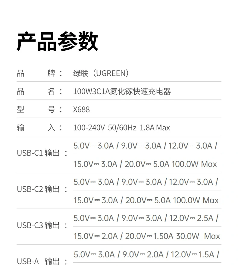 UGREEN绿联-品质新体验,数码选绿联
