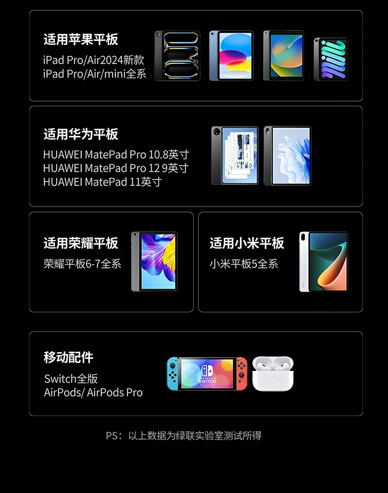 UGREEN绿联-品质新体验,数码选绿联 UGREEN绿联-品质新体验,数码选绿联