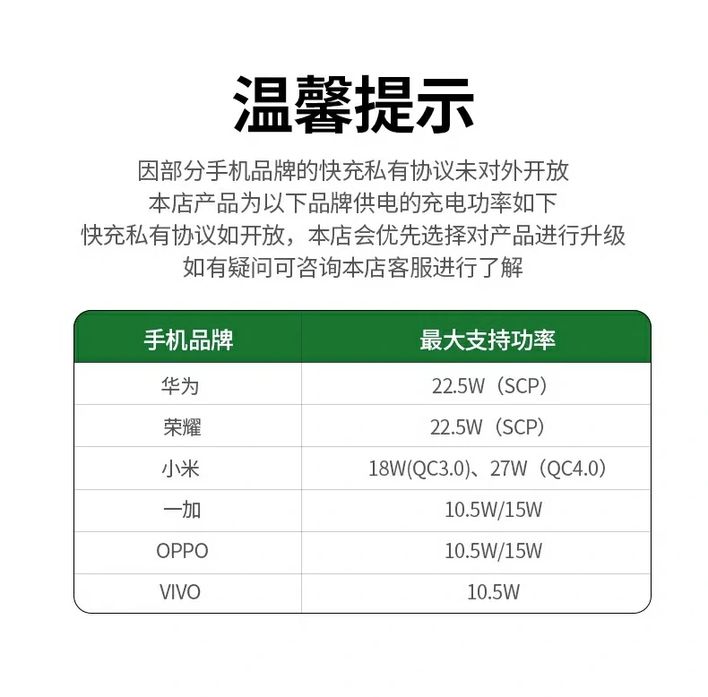 UGREEN绿联-品质新体验,数码选绿联 UGREEN绿联-品质新体验,数码选绿联