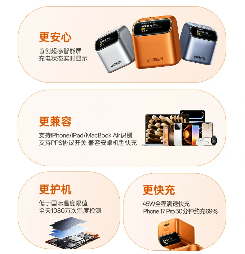 UGREEN绿联-品质新体验,数码选绿联 UGREEN绿联-品质新体验,数码选绿联