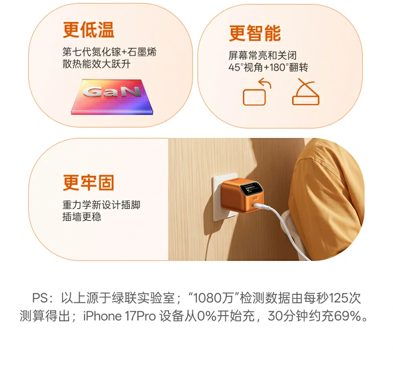 UGREEN绿联-品质新体验,数码选绿联 UGREEN绿联-品质新体验,数码选绿联