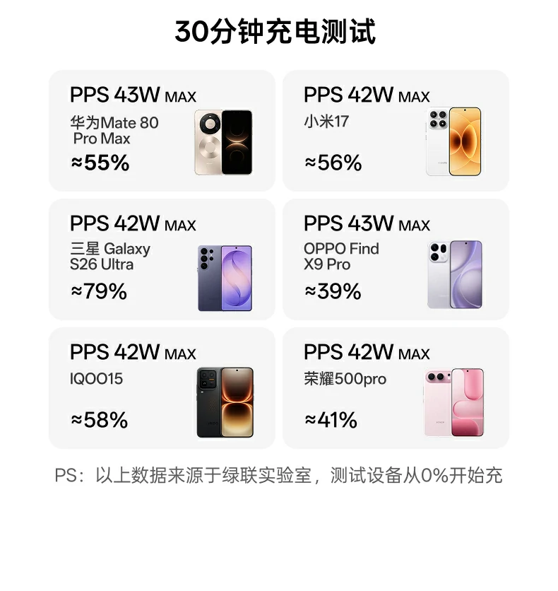 UGREEN绿联-品质新体验,数码选绿联 UGREEN绿联-品质新体验,数码选绿联