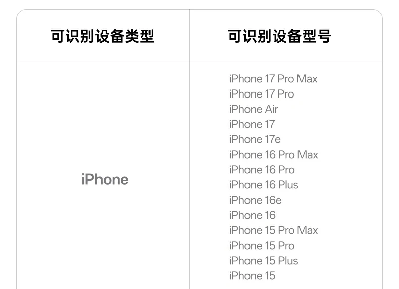 UGREEN绿联-品质新体验,数码选绿联 UGREEN绿联-品质新体验,数码选绿联