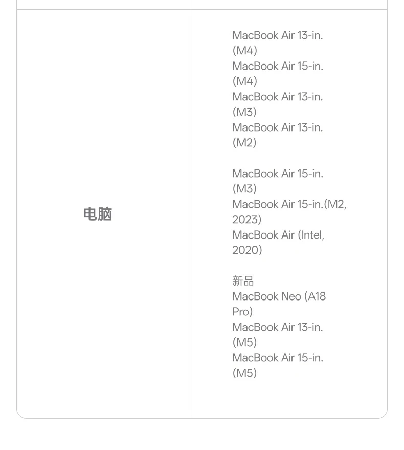 UGREEN绿联-品质新体验,数码选绿联 UGREEN绿联-品质新体验,数码选绿联