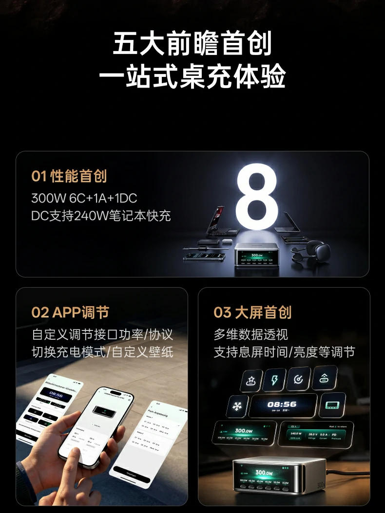 绿联300W桌面充电站五大前瞻首创一站式桌充体验：01性能首创300W 6C+1A+1DC DC支持240W笔记本快充，02 APP调节自定义接口功率协议切换充电模式与壁纸，03 大屏首创多维数据透视