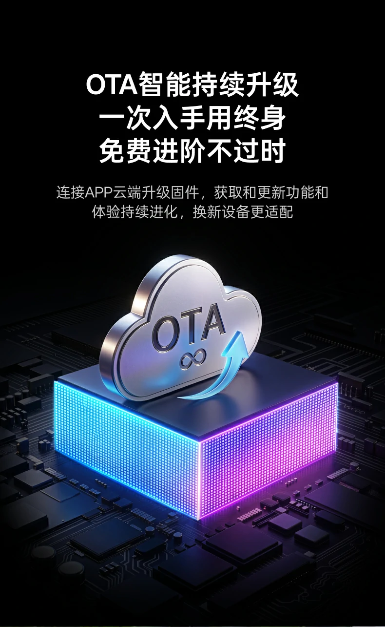 绿联300W桌面充电站OTA智能持续升级介绍：连接APP云端升级固件获取和更新功能与体验持续进化，一次入手用终身免费进阶不过时