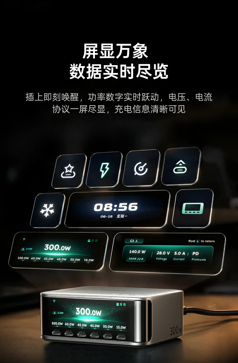 绿联300W桌面充电站屏显万象介绍：插上即刻唤醒功率数字实时跃动，电压电流协议一屏尽显充电信息清晰可见