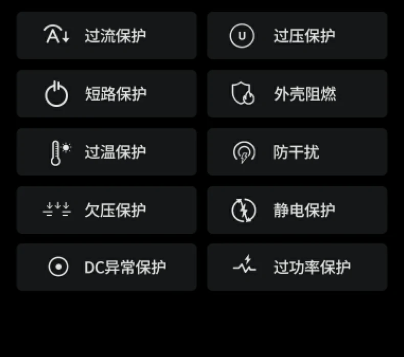 绿联300W桌面充电站十重安全保护项目列表：过流保护、过压保护、短路保护、外壳阻燃、过温保护、防干扰、欠压保护、静电保护、DC异常保护、过功率保护