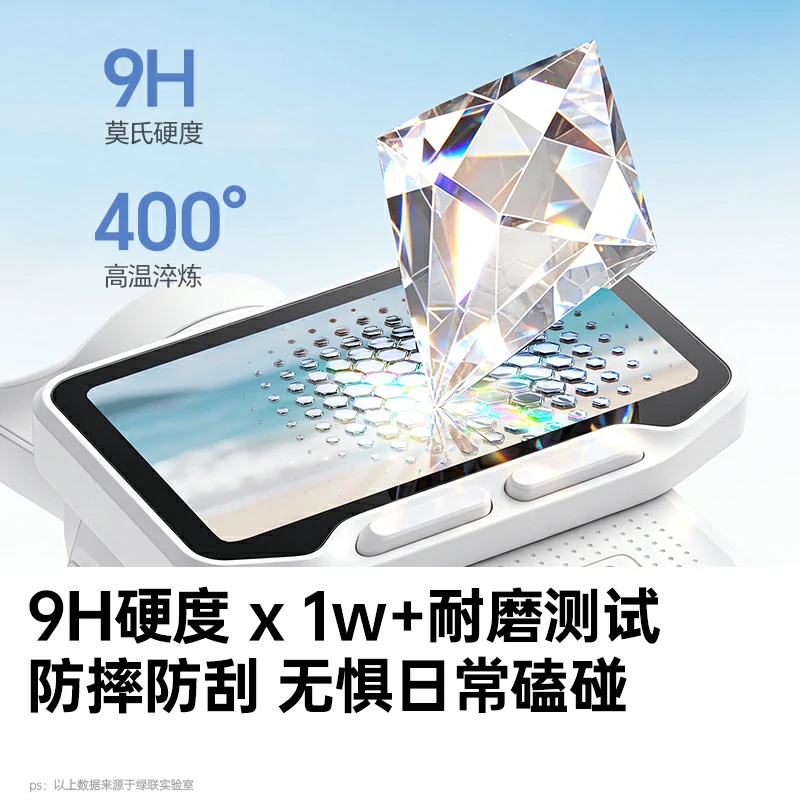 绿联影石Luna Ultra AR增透膜
