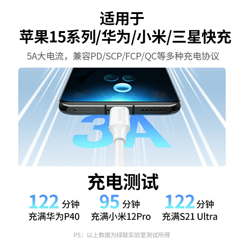 绿联60W PD双C数据线