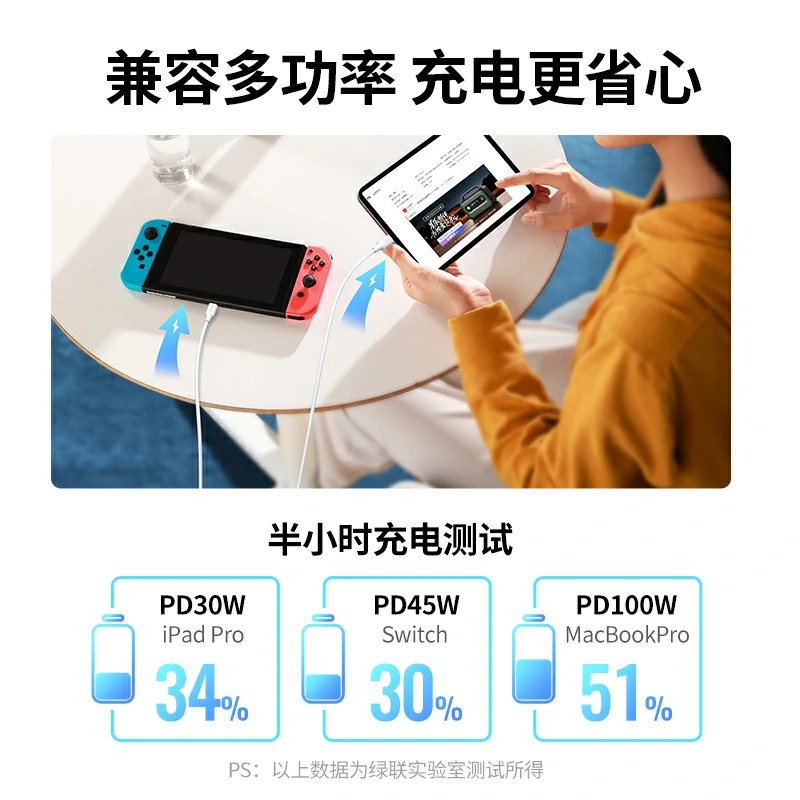 绿联60W PD双C数据线