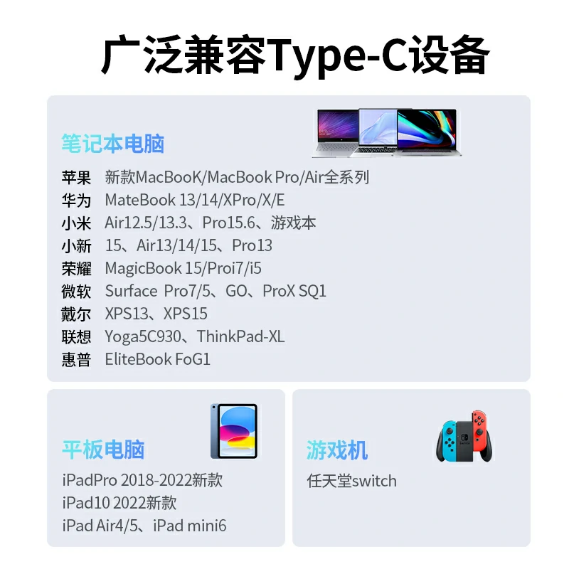 绿联60W PD双C数据线