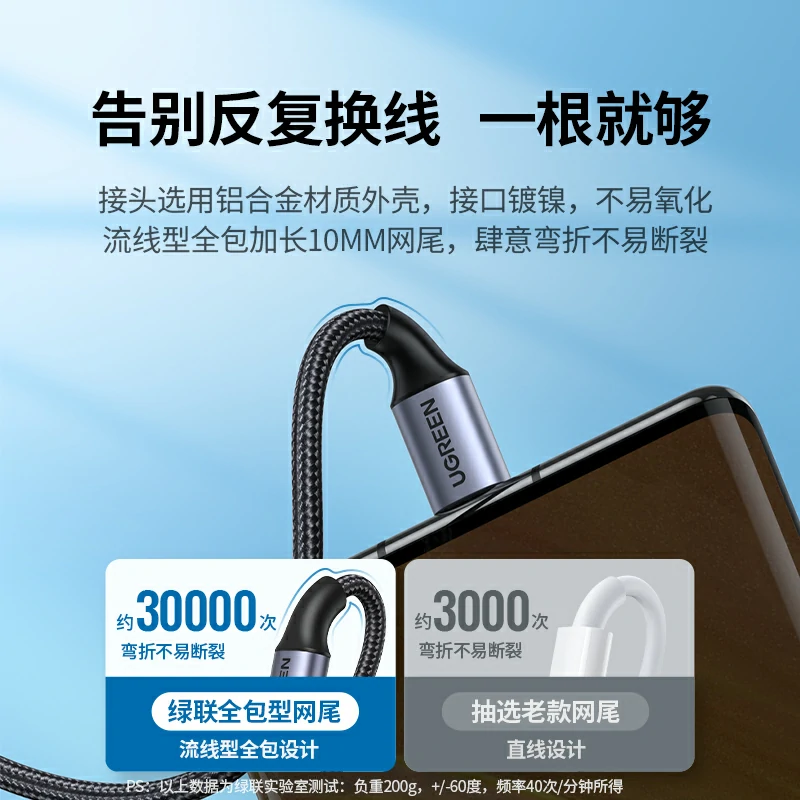 绿联Micro USB安卓数据线 18W快充