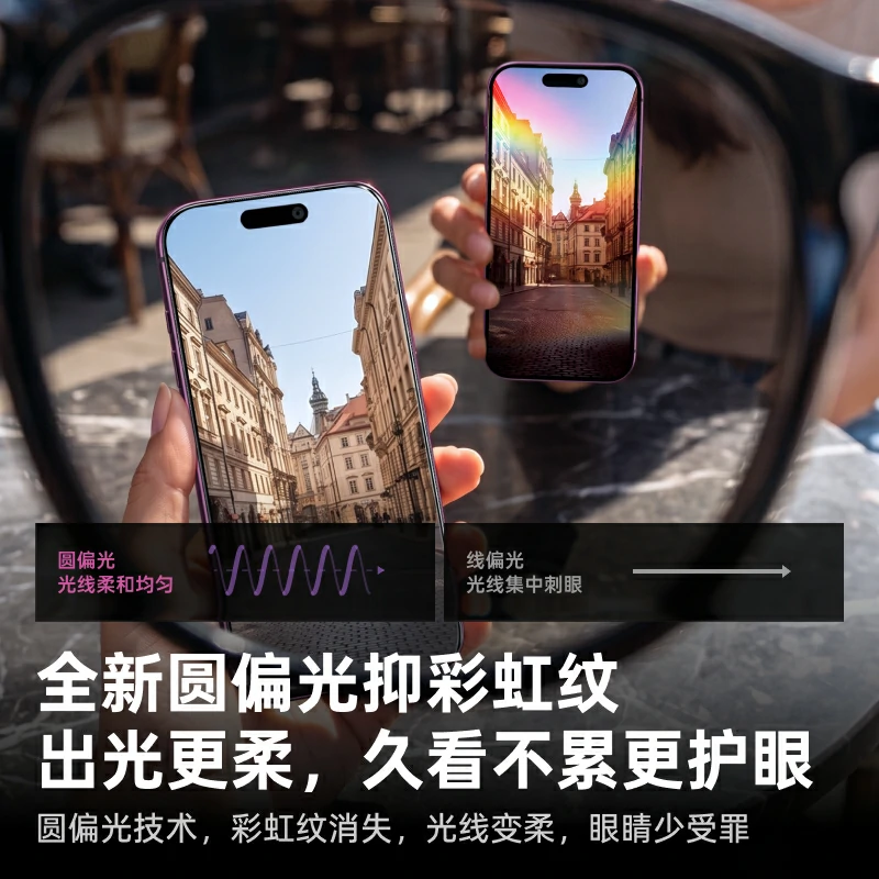 绿联适用iPhone18系列金甲AR膜Pro+