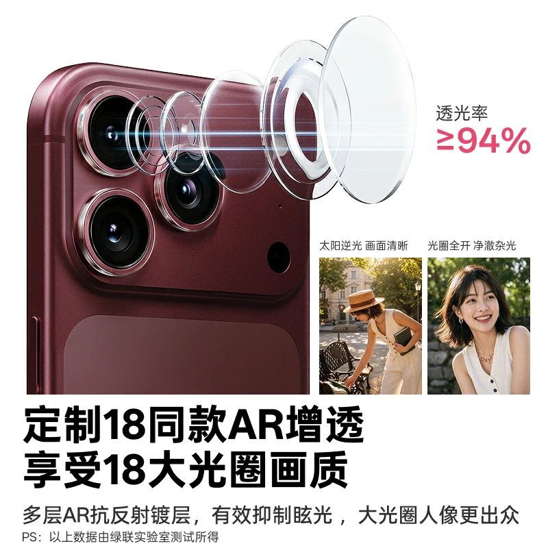 绿联适用iPhone18系列AR康宁镜头膜