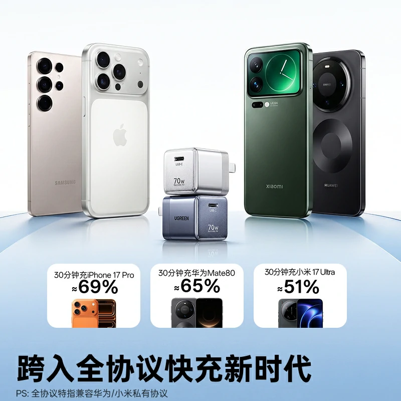 绿联指尖湃 70W 氮化镓充电器 iPhone18专配