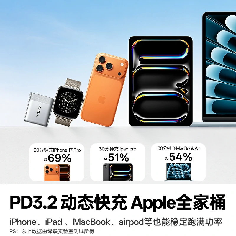 绿联指尖湃 70W 氮化镓充电器 iPhone18专配