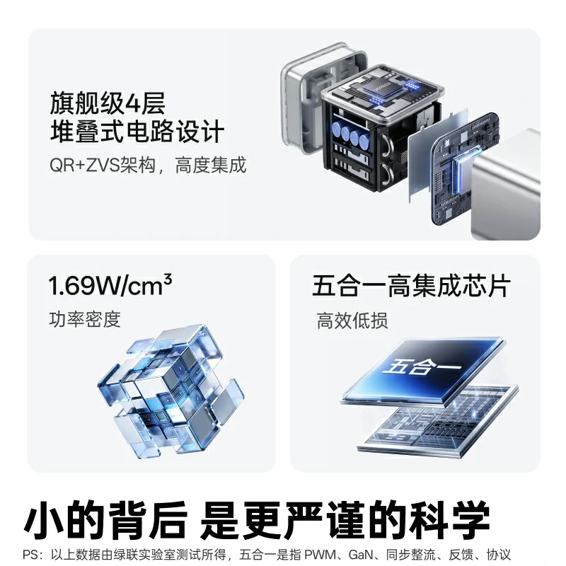 绿联指尖湃 70W 氮化镓充电器 iPhone18专配
