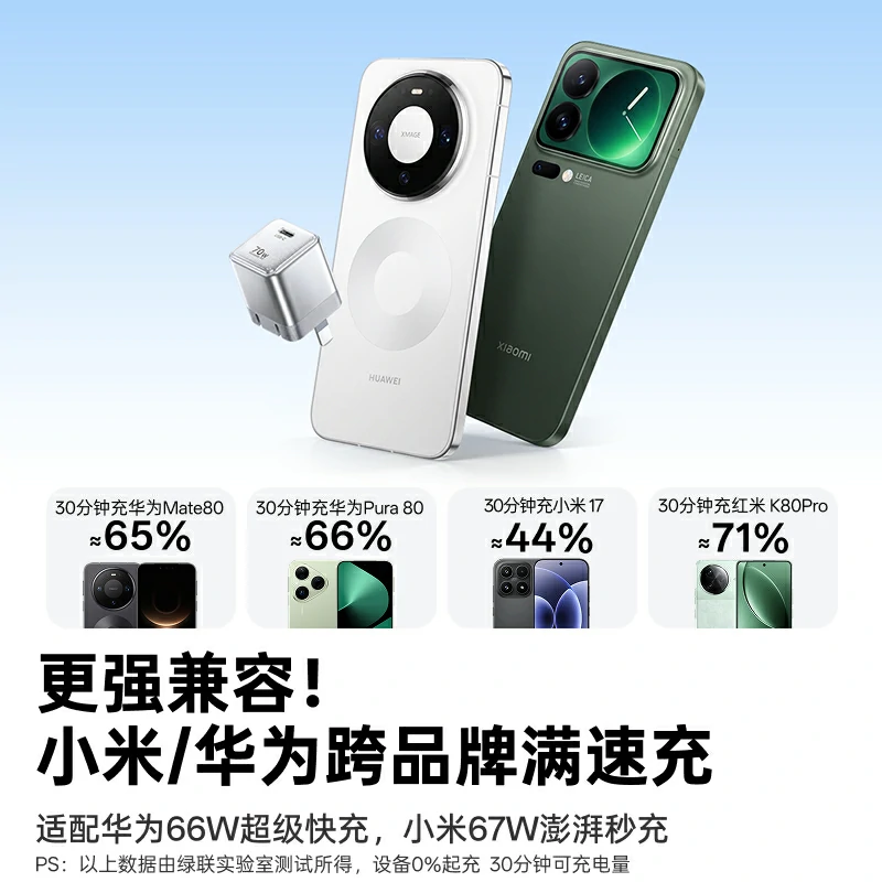 绿联指尖湃 70W 氮化镓充电器 iPhone18专配