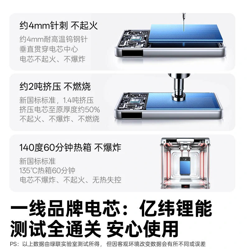 绿联P5 22.5W快充自带线充电宝 10000mAh