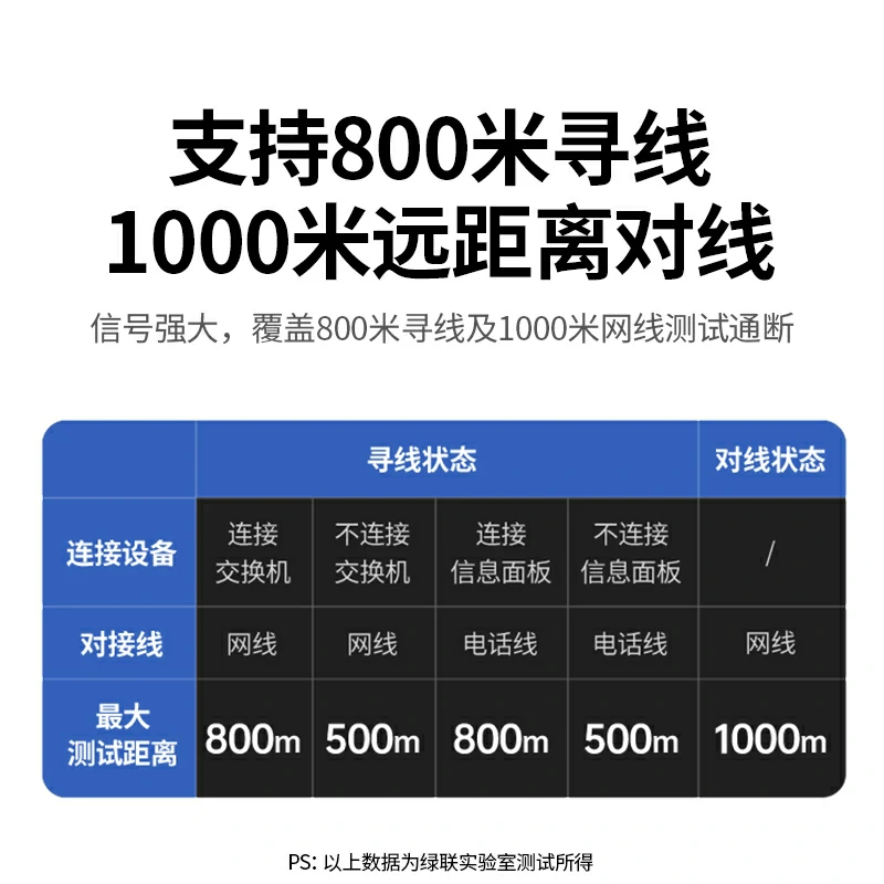 绿联多功能网络寻线仪 寻线对线端闪一体
