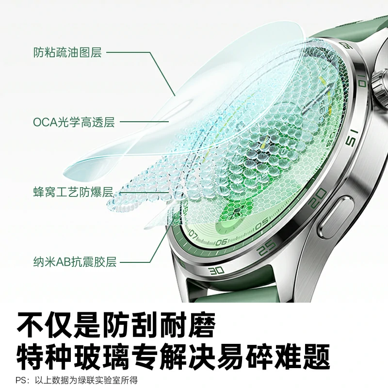 绿联华为GT6手表保护膜 无尘仓秒贴