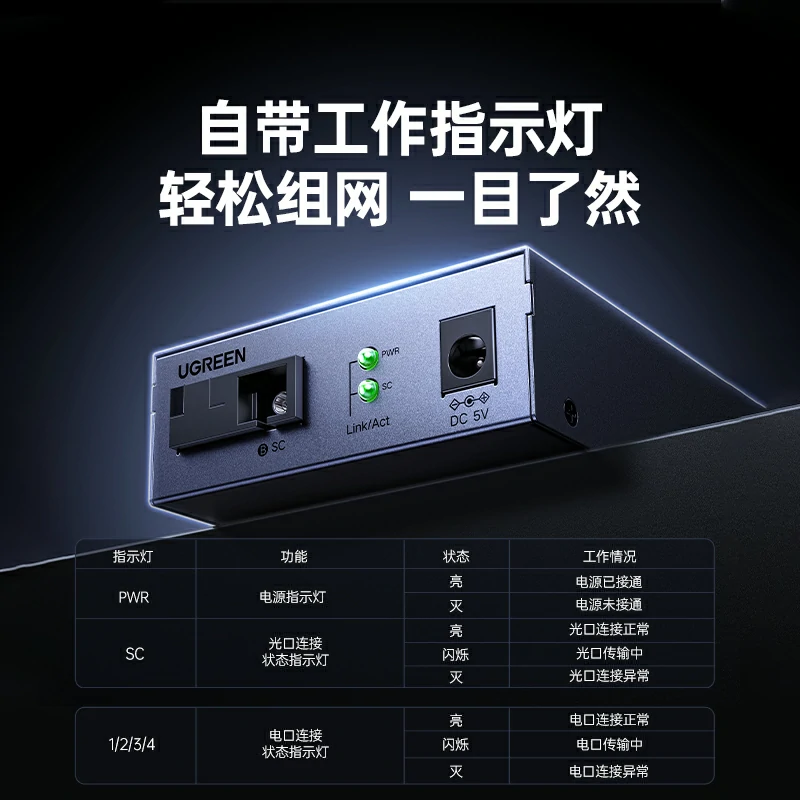 绿联千兆单纤光纤收发器 1光4电 3km传输
