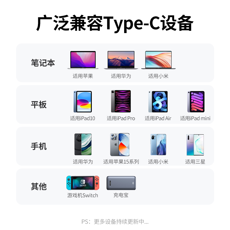 绿联100W Type-C数据线