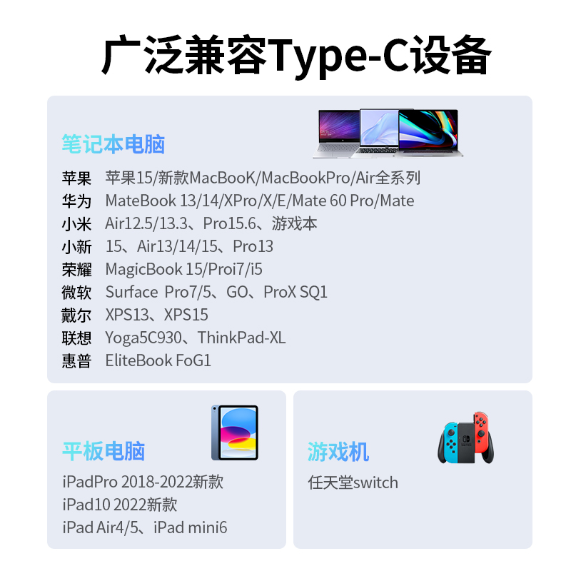 绿联100W Type-C数据线