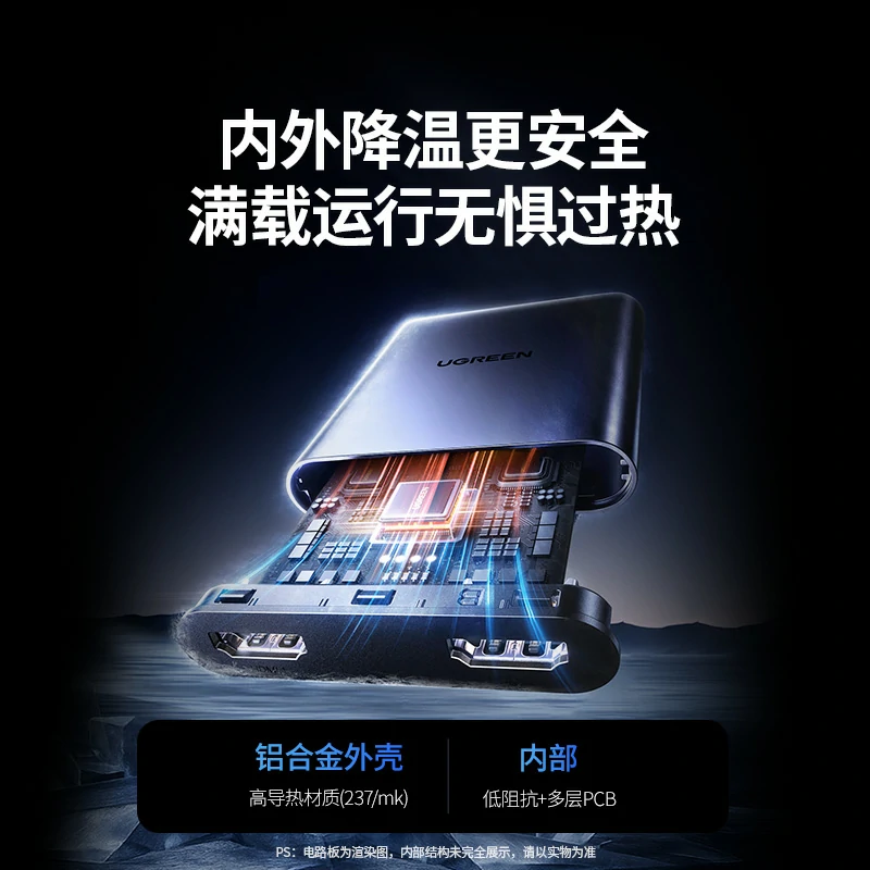 绿联Type-C扩展坞 双HDMI三屏异显