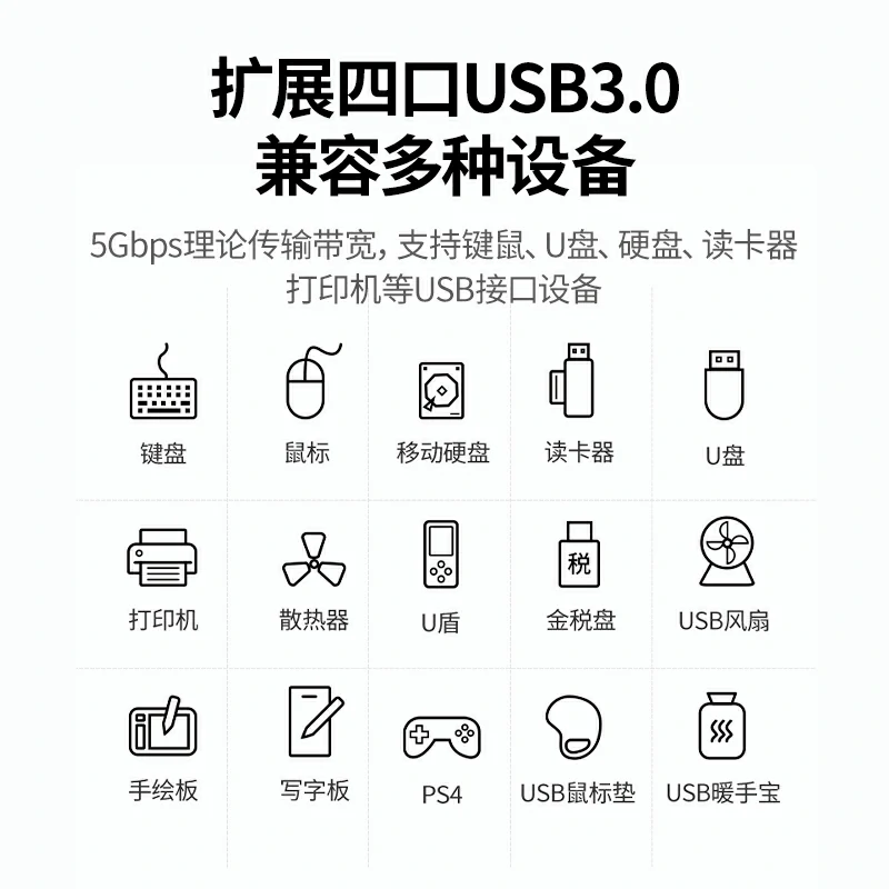 绿联USB 3.0四口集线器