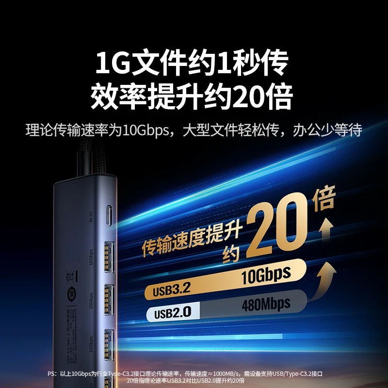 绿联USB3.2四口分线器 10Gbps