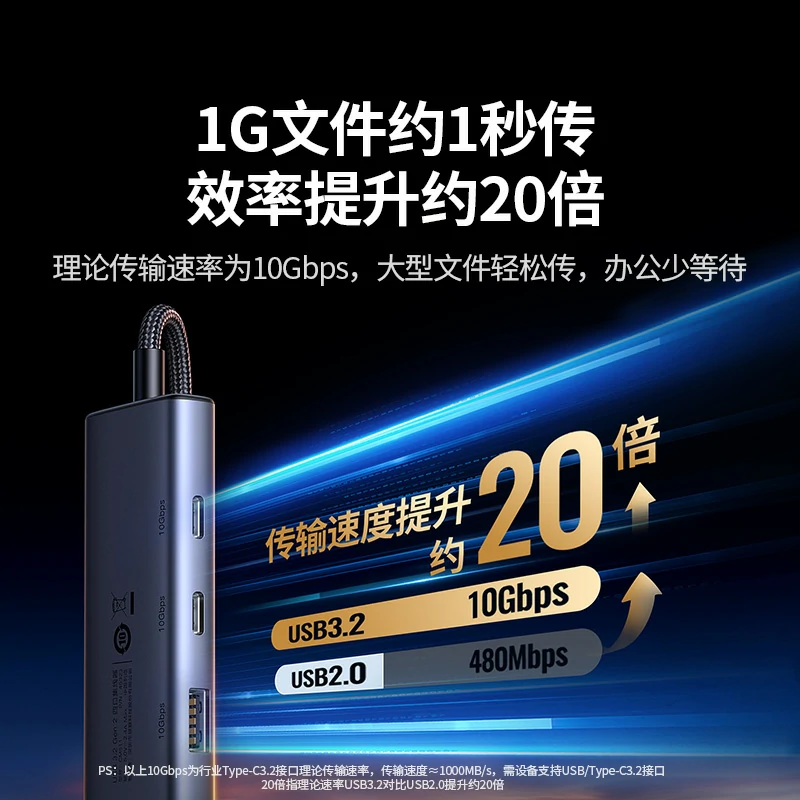 绿联Type-C3.2四口分线器 10Gbps疾速闪传
