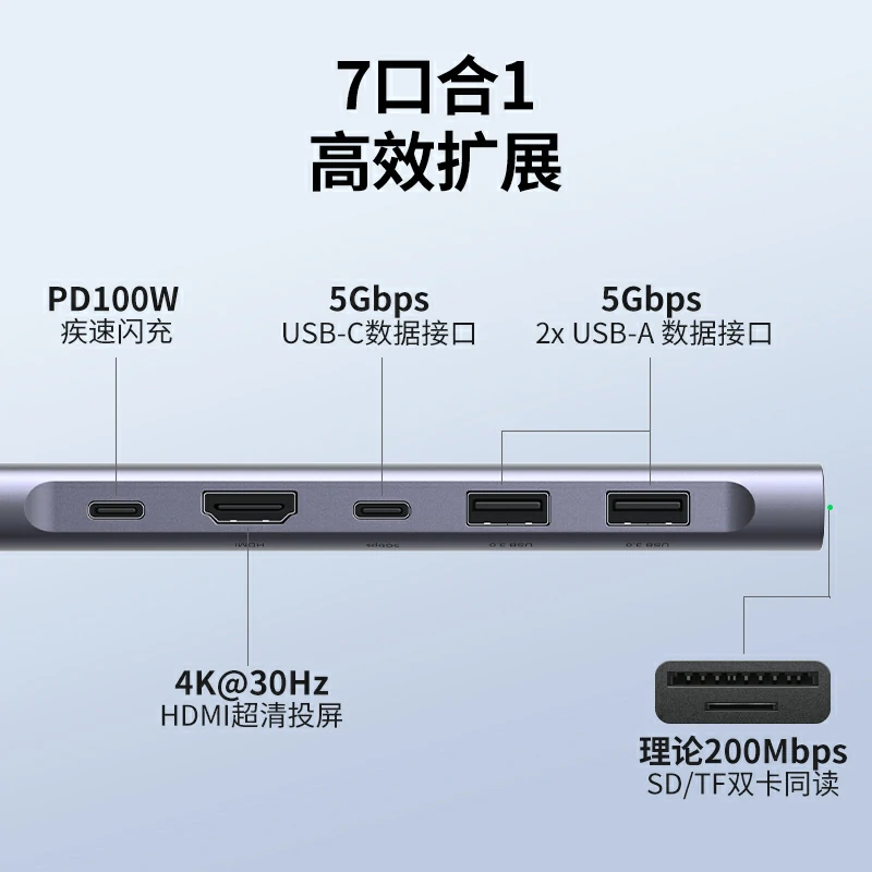 绿联Type-C七合一扩展坞 4K投屏