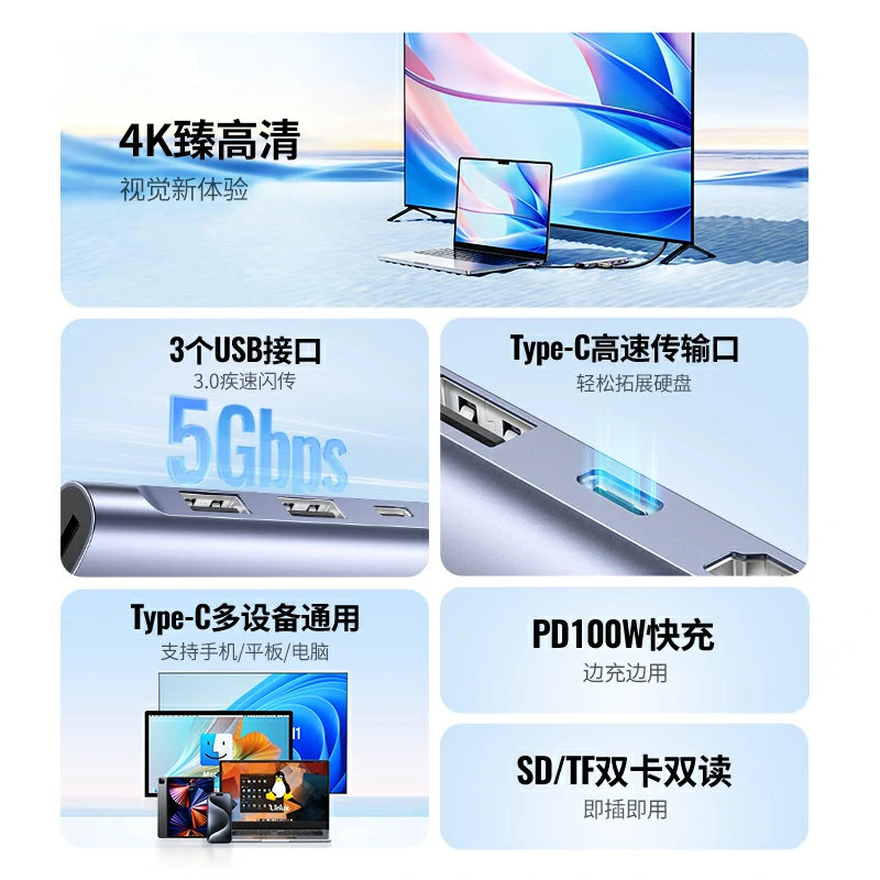 绿联Type-C七合一扩展坞 4K投屏