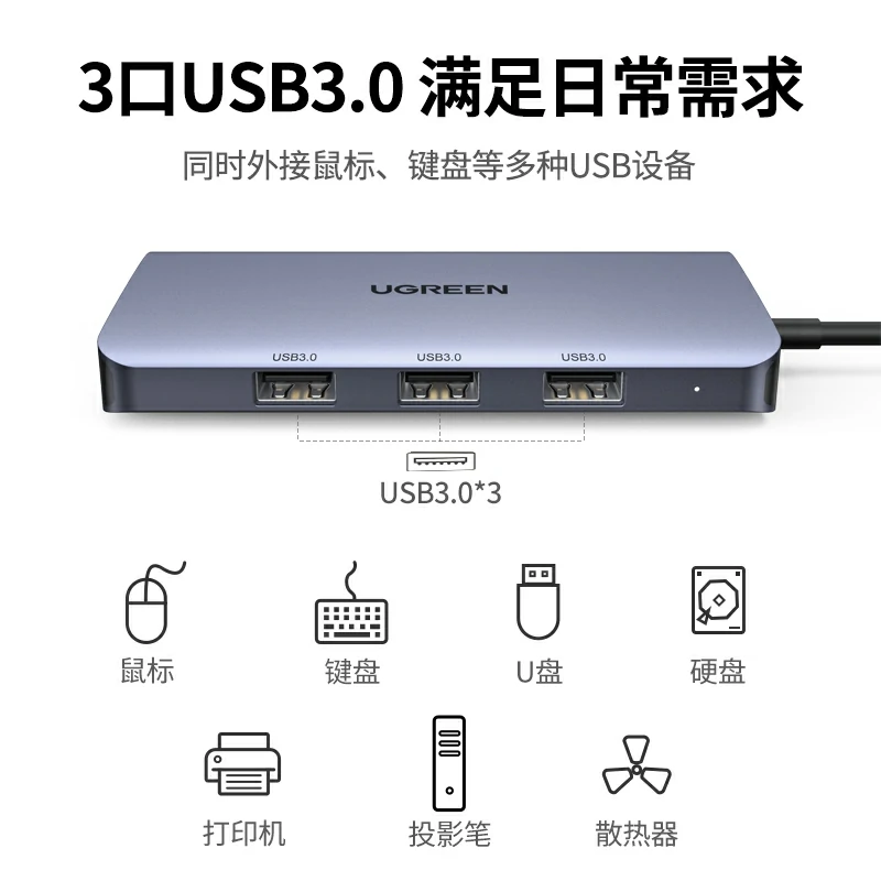 绿联Type-C六合一扩展坞 4K投屏