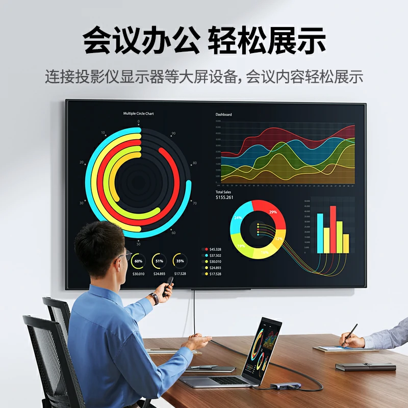 绿联Type-C六合一扩展坞 4K投屏千兆网口