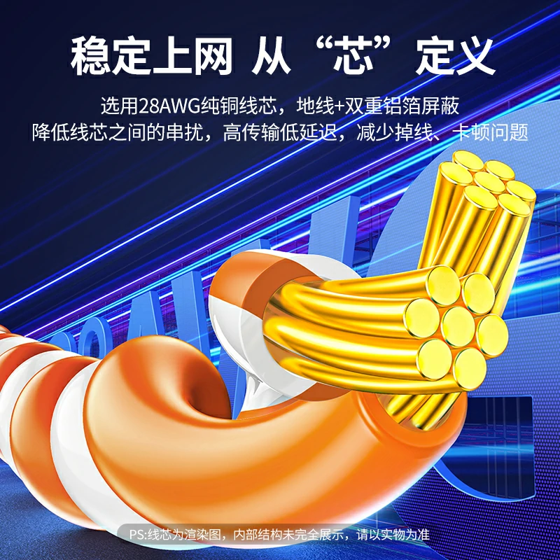绿联七类网线，纯铜万兆网络宽带线