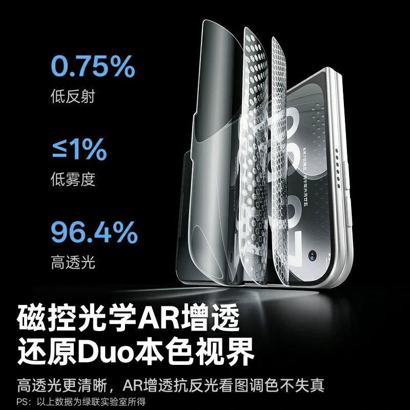 绿联金甲康宁AR膜适用 iPhone Duo折叠屏