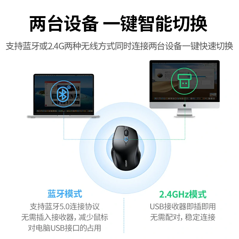 绿联无线双模鼠标 蓝牙5.0轻音办公右手工学